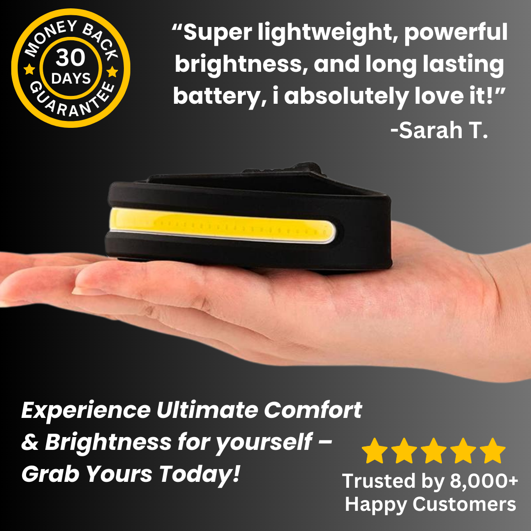 WaveBeamPro™ Motion Sensor LED Headlamp