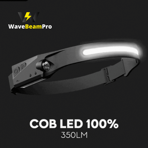 WaveBeamPro™ Motion Sensor LED Headlamp