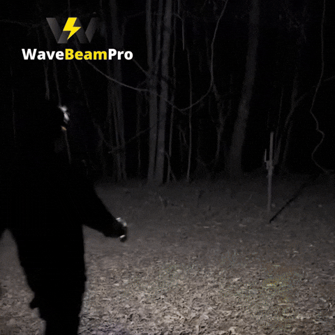 WaveBeamPro™ Motion Sensor LED Headlamp