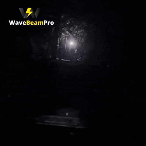 WaveBeamPro™ Motion Sensor LED Headlamp